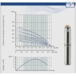 Скважинный насос Водолей БЦПЭ-0.5-50У рис.6